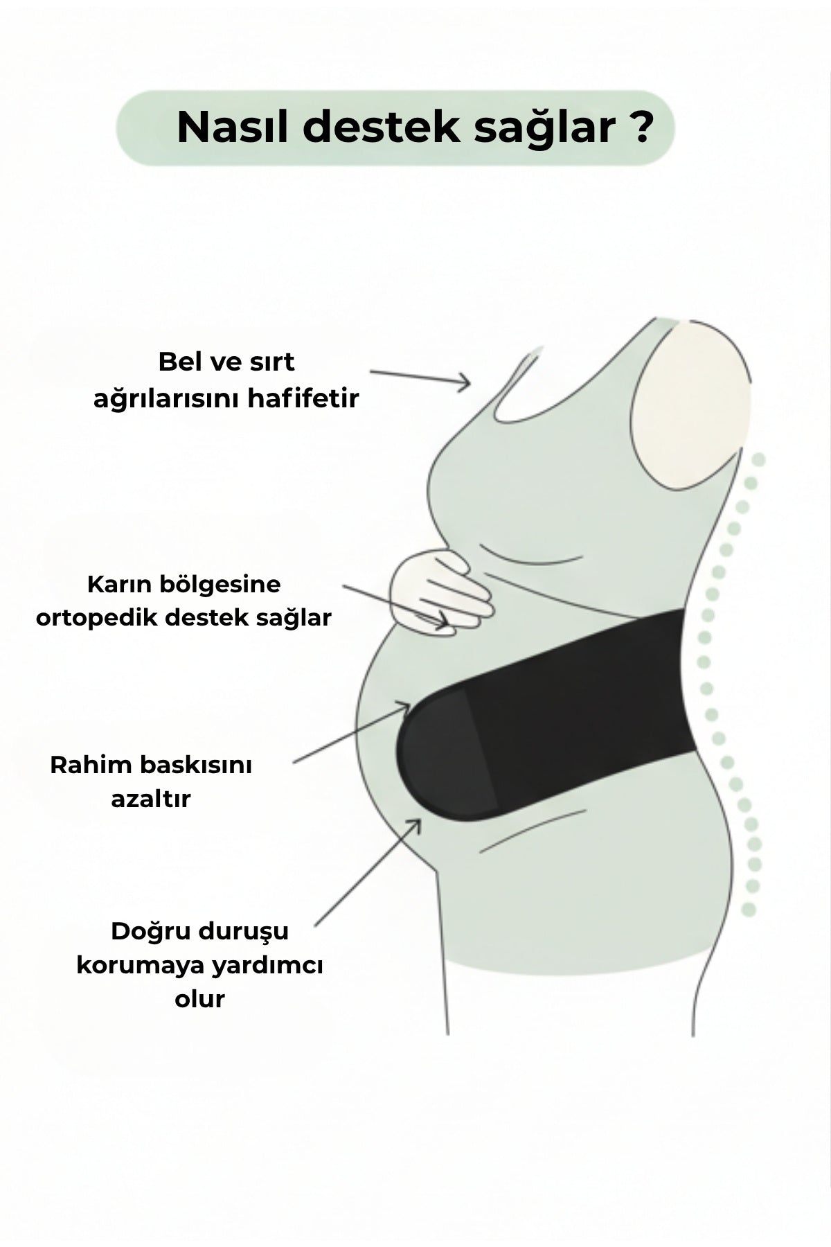 Hamile ve Lohusa Bel Korsesi – Doğum Sonrası Sezaryen Destek Kemeri Rahim Toparlayıcı korse