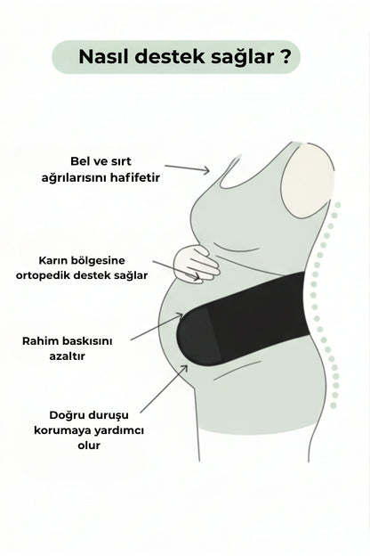 Hamile ve Lohusa Bel Korsesi – Doğum Sonrası Sezaryen Destek Kemeri Rahim Toparlayıcı korse